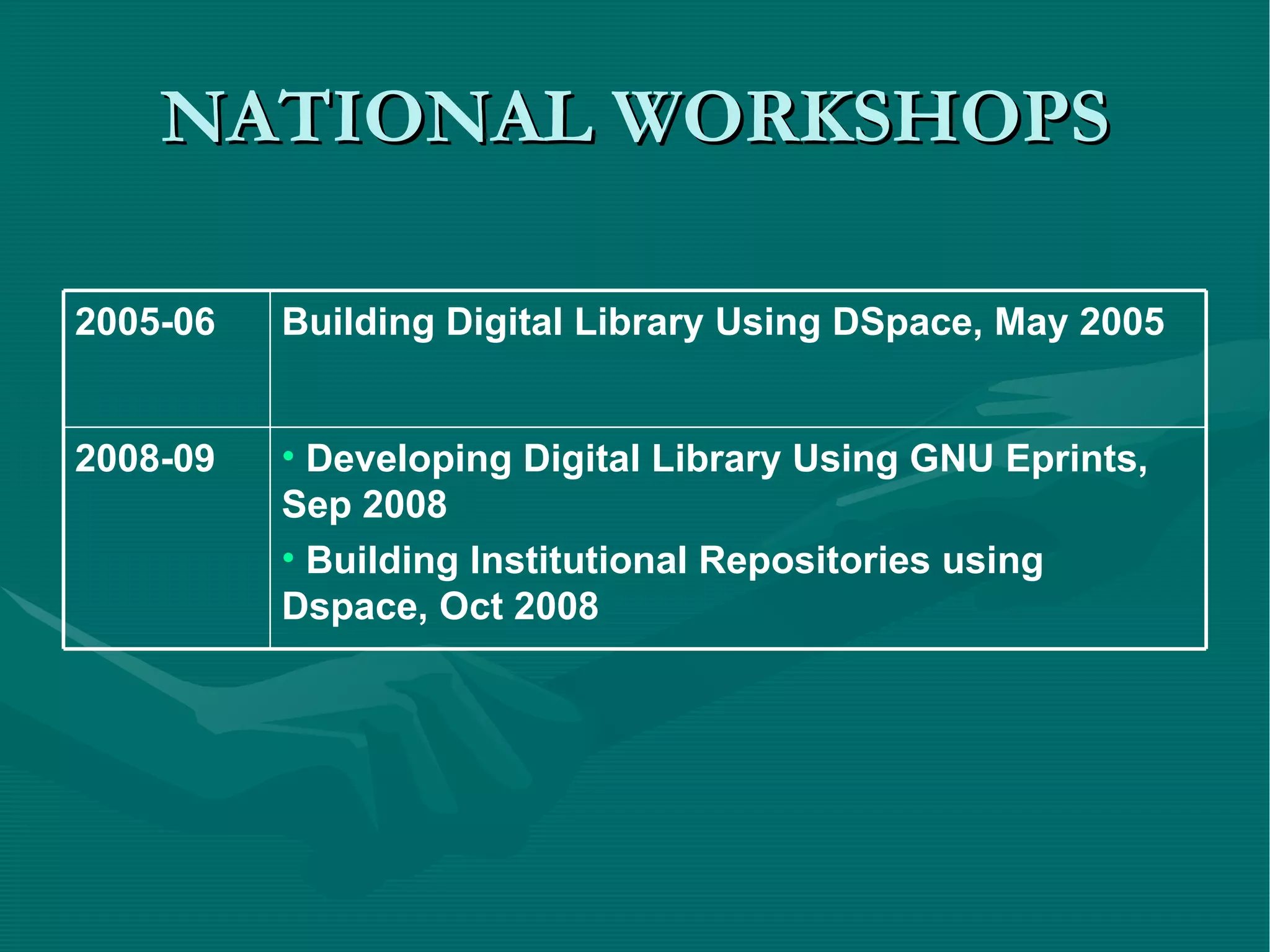 NATIONAL WORKSHOPS Developing Digital Library Using GNU Eprints,  Sep 2008 Building Institutional Repositories using Dspace, Oct 2008 2008-09 Building Digital Library Using DSpace, May 2005 2005-06 