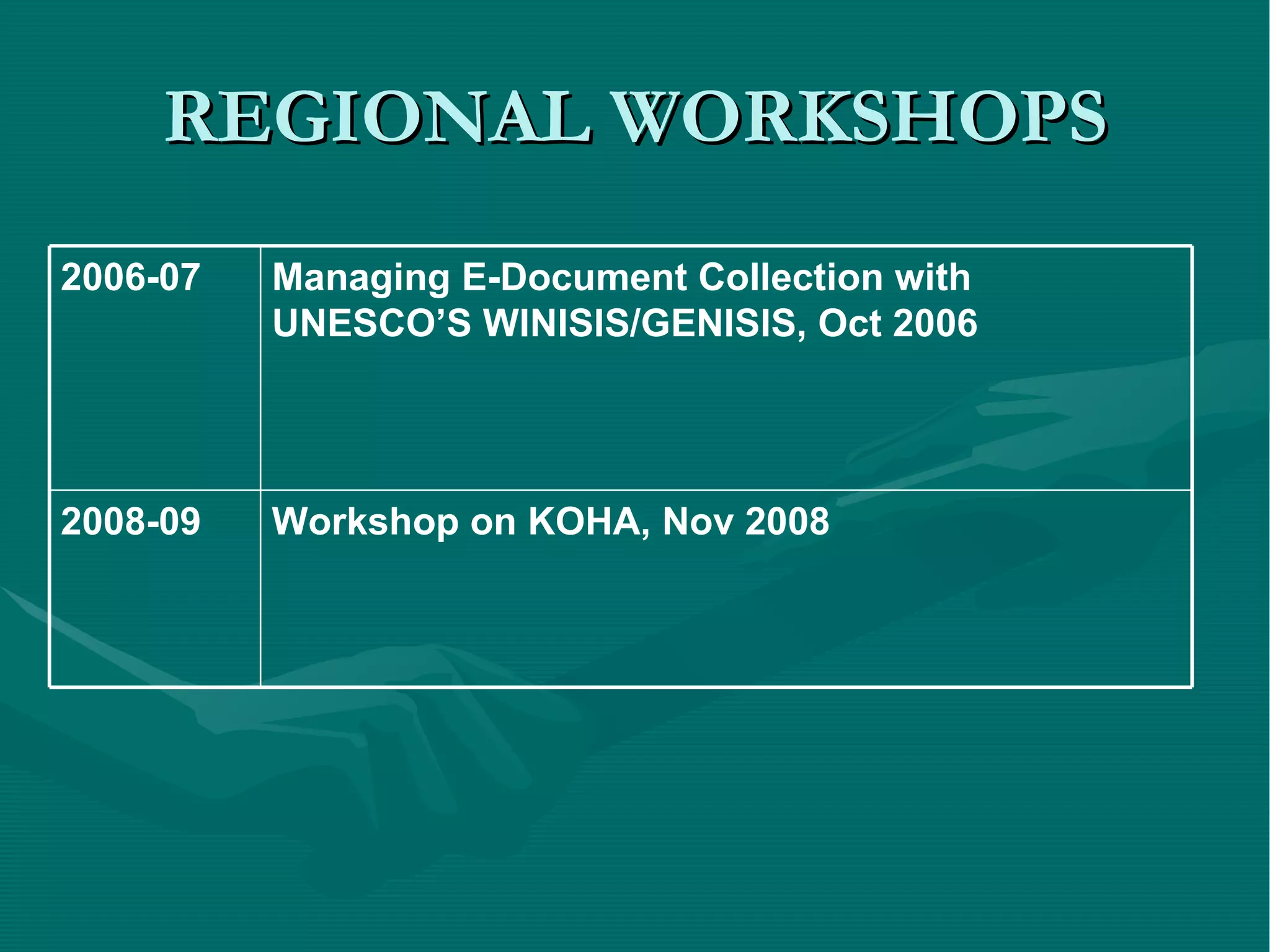 REGIONAL WORKSHOPS Workshop on KOHA, Nov 2008 2008-09 Managing E-Document Collection with UNESCO’S WINISIS/GENISIS, Oct 2006 2006-07 