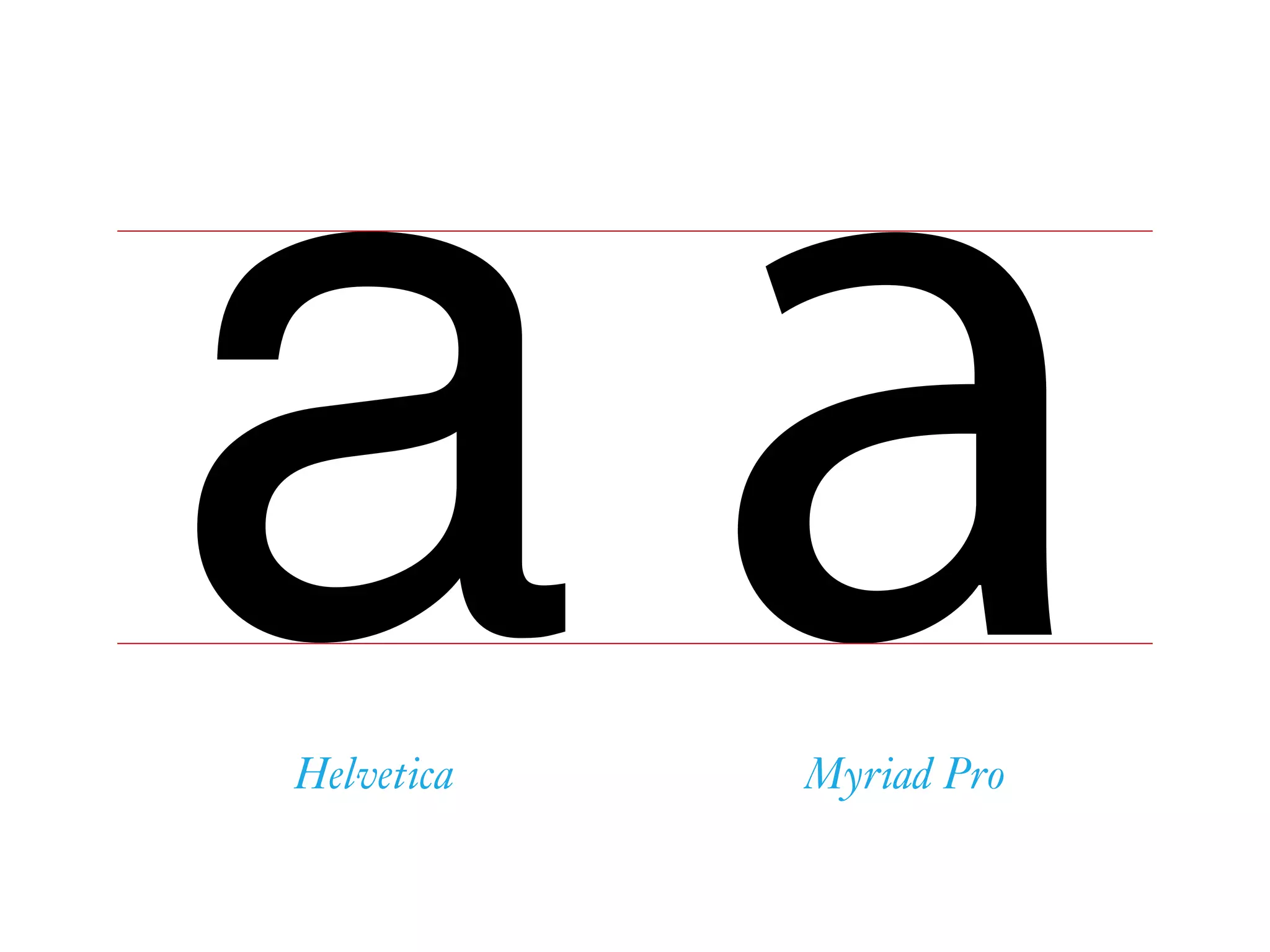 a aHelvetica Myriad Pro
 