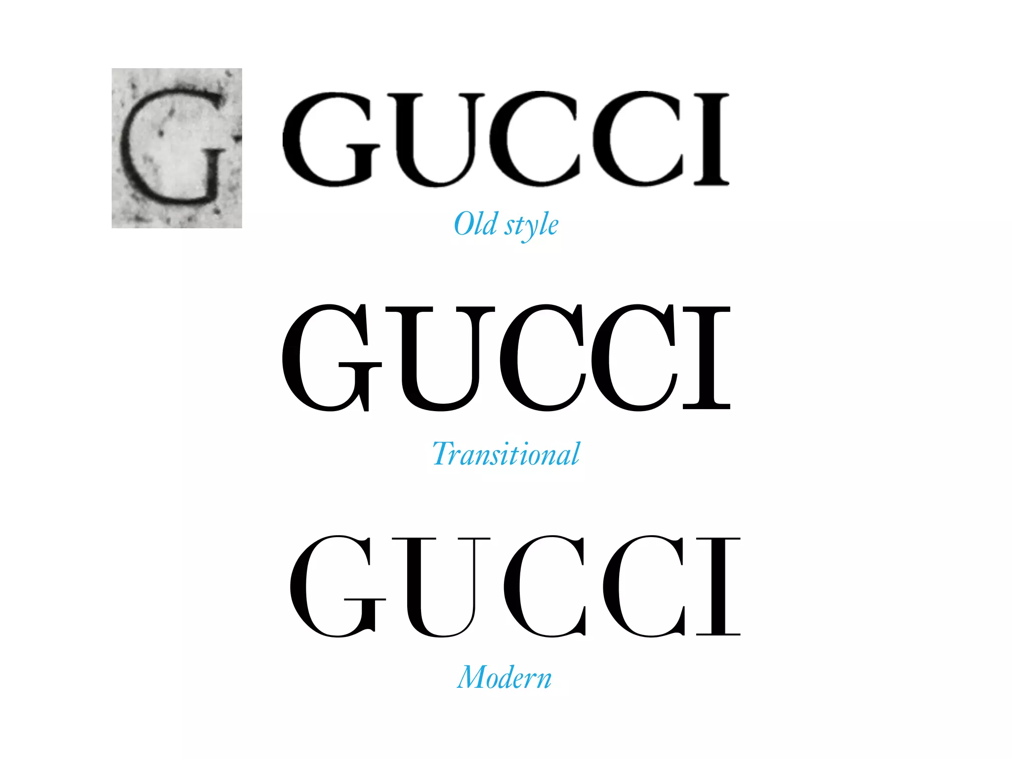 GUCCI
GUCCI
Old style
Transitional
Modern
 