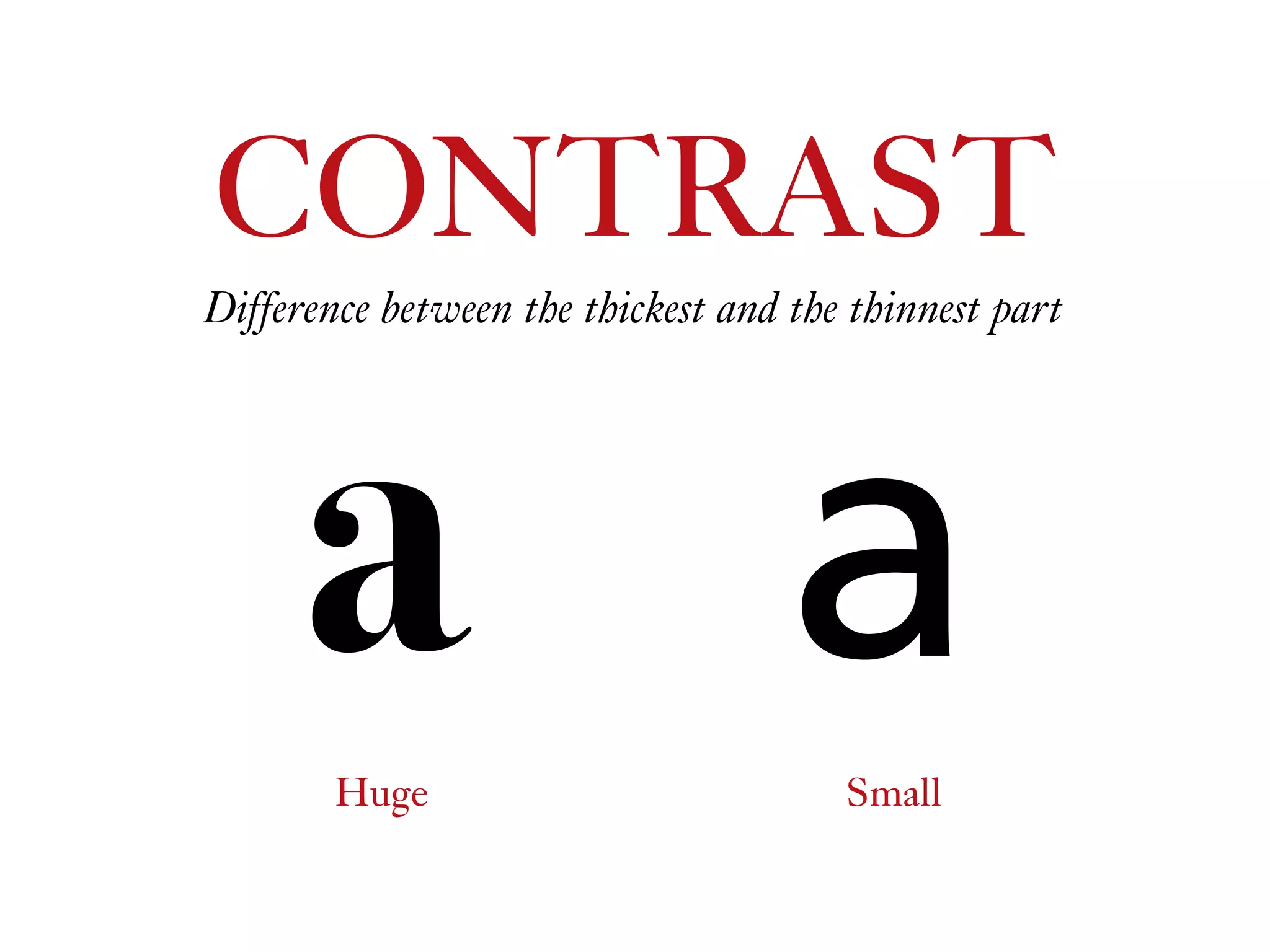 CONTRAST
Difference between the thickest and the thinnest part
aaHuge Small
 