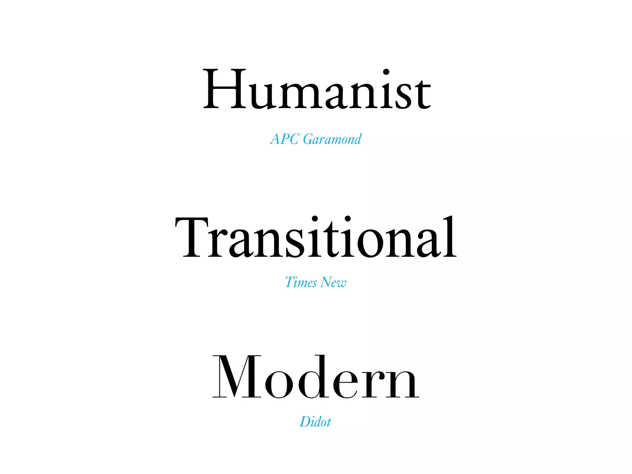 Humanist
Modern
Transitional
APC Garamond
Times New
Didot
 
