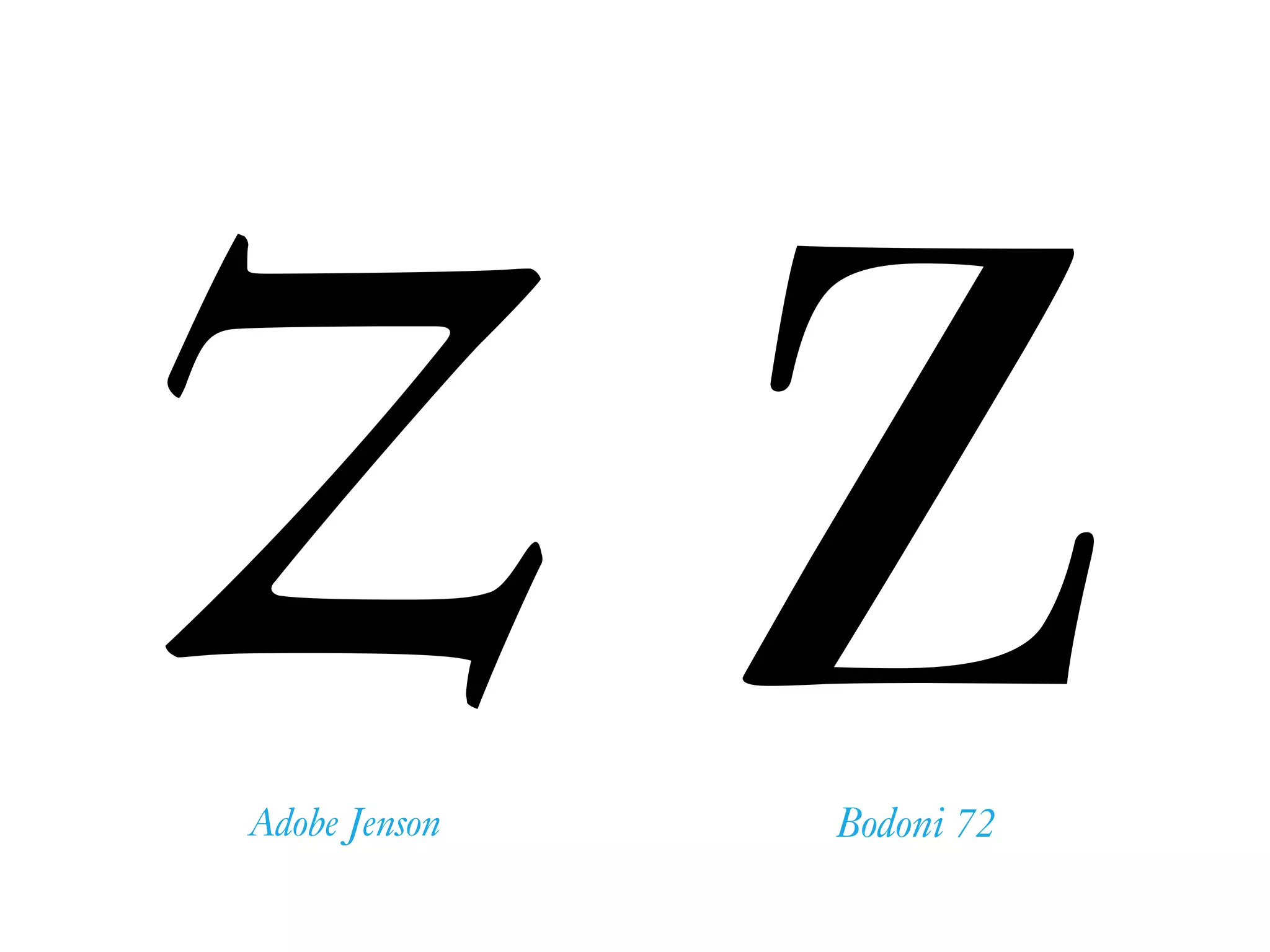 zzAdobe Jenson Bodoni 72
 