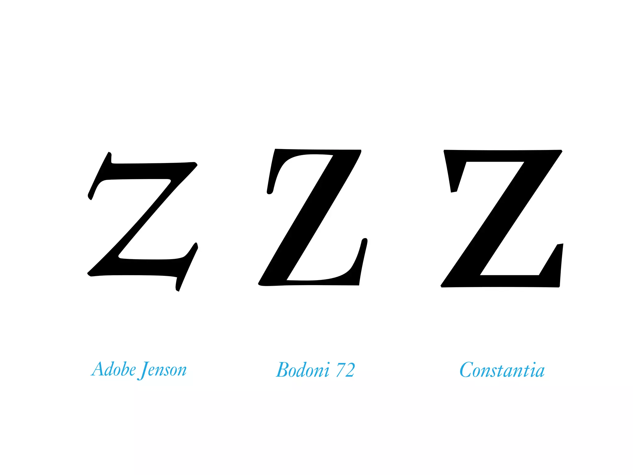 zzAdobe Jenson Bodoni 72
zConstantia
 