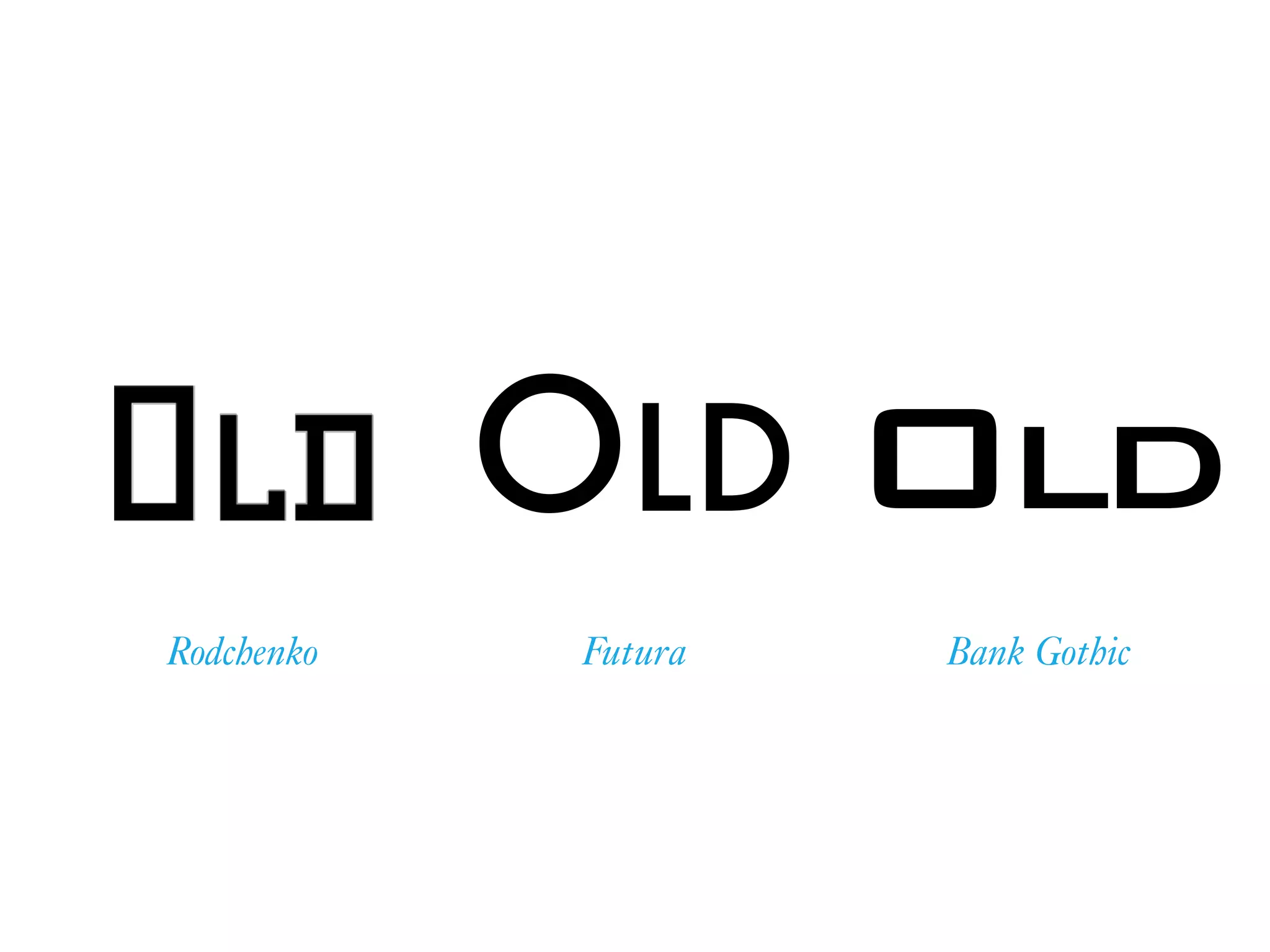 Old
Bank GothicRodchenko
OLD
Futura
 
