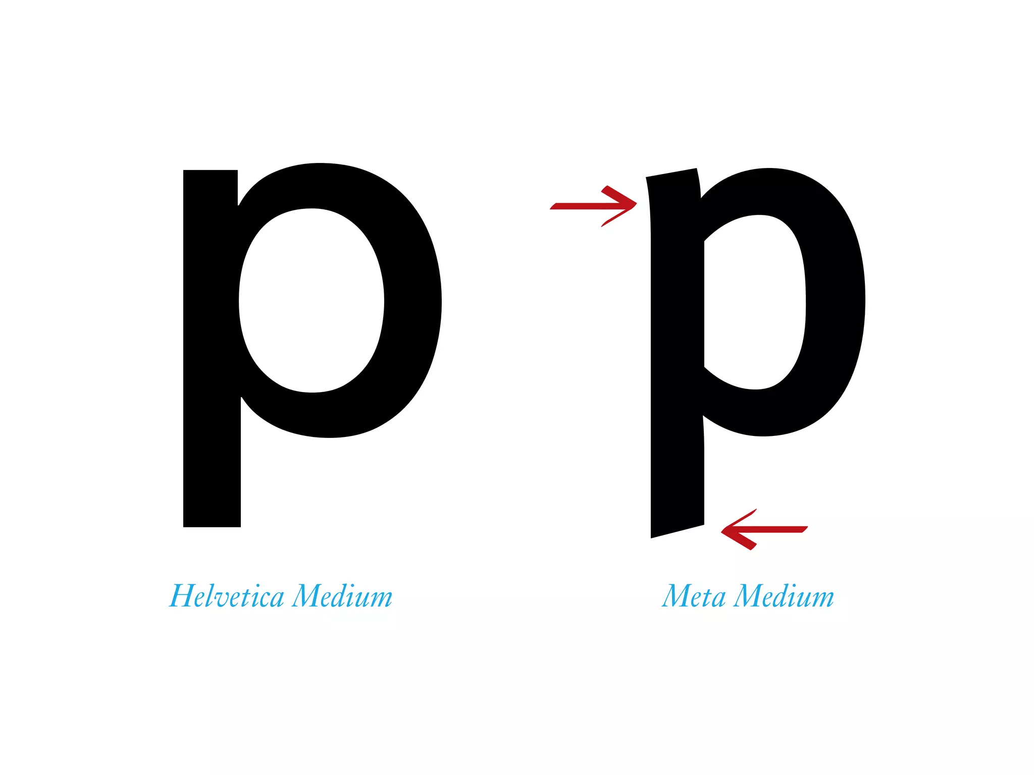 р рMeta MediumHelvetica Medium
 