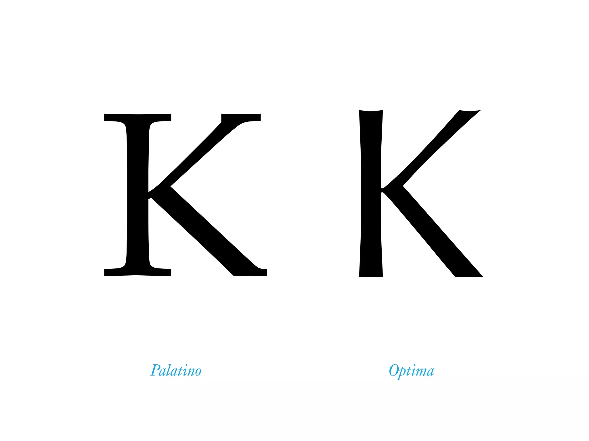 KKPalatino Optima
 