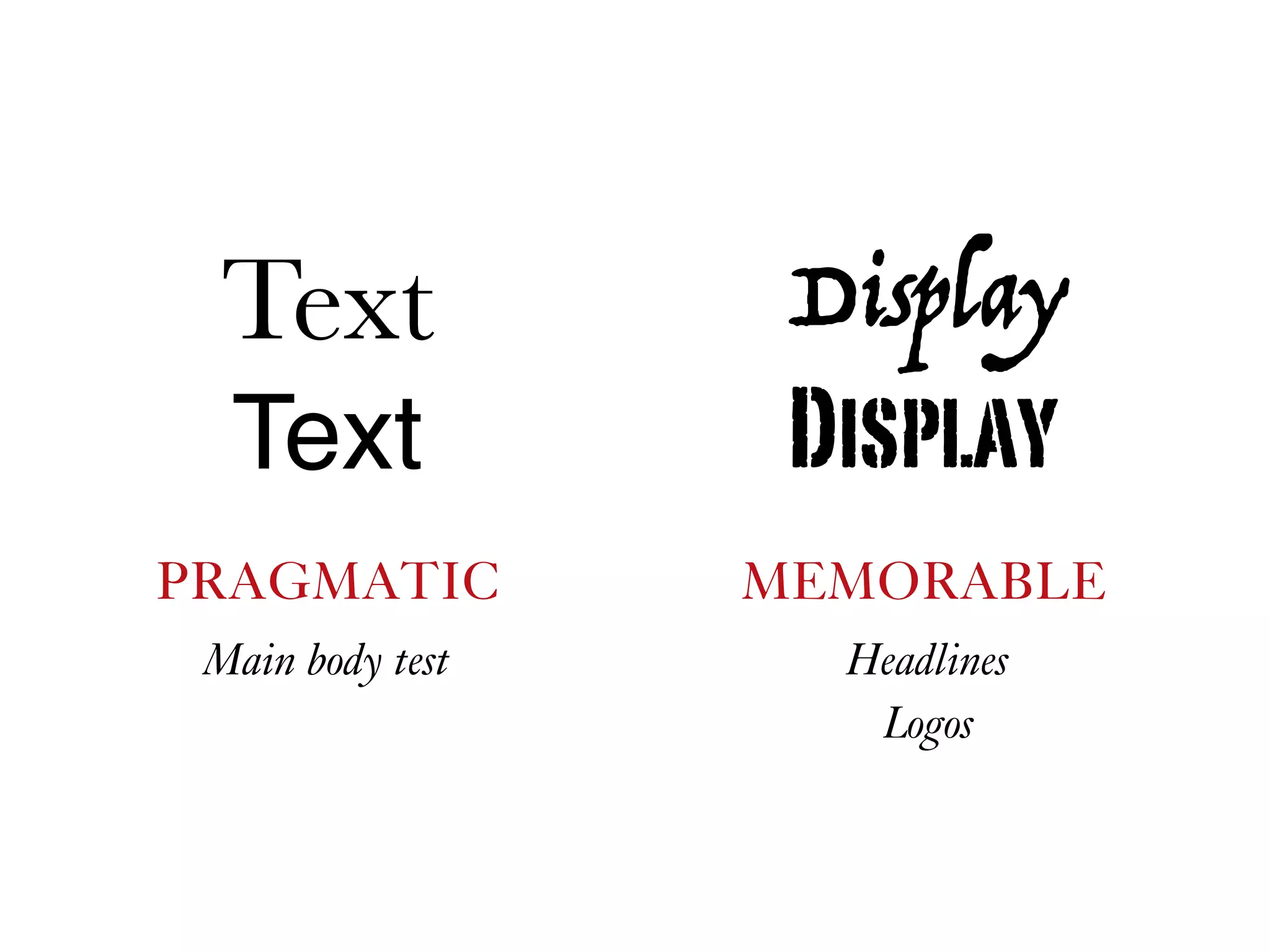 Text
Text
PRAGMATIC
Display
MEMORABLE
Display
Main body test Headlines
Logos
 