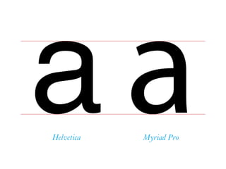 a aHelvetica Myriad Pro
 