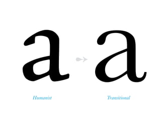 a a➻
Humanist Transitional
 