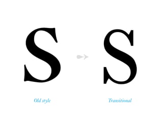 s s➻
Old style Transitional
 
