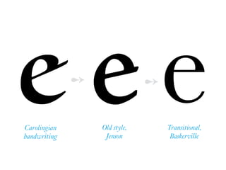 e e eOld style,
Jenson
Transitional,  
Baskerville
➻
Carolingian  
handwriting
➻
 