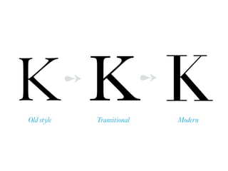 KK KOld style Transitional
➻ ➻
Modern
 