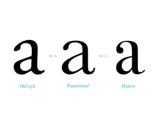 aOld style
aTransitional
➻ ➻
aModern
 