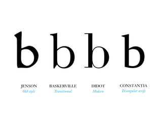 bCONSTANTIA
Triangular serifs
bbb BASKERVILLE
Transitional
DIDOT
Modern
JENSON
Old style
 
