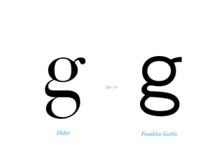 gDidot
gFranklin Gothic
➻
 