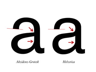 аAkzidenz-Grotesk Helvetica
 