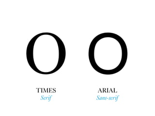 O OTIMES
Serif
ARIAL
Sans-serif
 