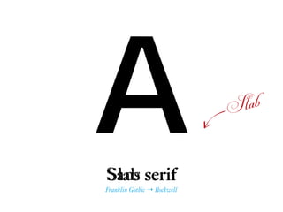 ASans serifSlab serif
Franklin Gothic ⇢ Rockwell
Slab
 