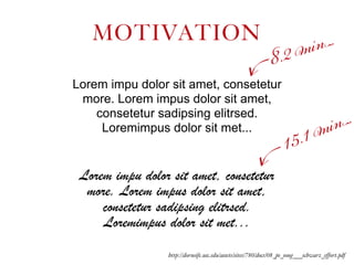 Lorem impu dolor sit amet, consetetur
more. Lorem impus dolor sit amet,
consetetur sadipsing elitrsed.
Loremimpus dolor sit met...
Lorem impu dolor sit amet, consetetur
more. Lorem impus dolor sit amet,
consetetur sadipsing elitrsed.
Loremimpus dolor sit met...
MOTIVATION
http://dornsife.usc.edu/assets/sites/780/docs/08_ps_song___schwarz_effort.pdf
15.1 min.
8.2 min.
 