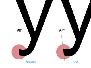 yy97°90°
ArialHelvetica
 