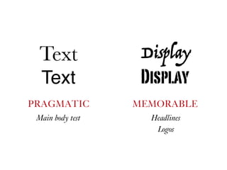 Text
Text
PRAGMATIC
Display
MEMORABLE
Display
Main body test Headlines
Logos
 