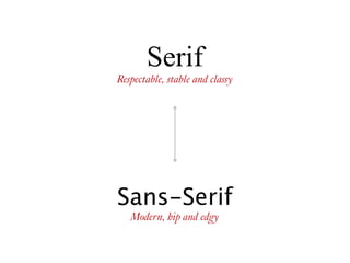 Serif
Sans-Serif
Respectable, stable and classy
Modern, hip and edgy
 