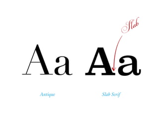 Lectures on typefaces