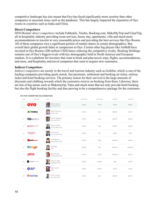 competitive landscape has also meant that Oyo has faced significantly more scrutiny than other
companies in uncertain times such as the pandemic. This has largely impacted the reputation of Oyo
rooms in countries such as India and China.
Direct Competitors
OYO Rooms' direct competitors include Fabhotels, Treebo, Booking.com, MakeMyTrip and ClearTrip,
all in hospitality industry providing room services, house stay, apartments, villa and much more
accommodations to traveler at very reasonable prices and providing the best services like Oyo Rooms.
All of these companies own a significant portion of market shares in certain demographics. But,
overall their global growth fades in comparison to Oyo. Certain other big players like AirBnB have
invested in Oyo Rooms (200 million USD) hence reducing the competitive rivalry. Booking Holdings
remains one of Oyo’s biggest rivals with key demographic hold in North America and European
markets. It is a platform for travelers that want to book and plan travel, trips, flights, accommodations,
and more, and hospitality and travel companies that want to acquire new customers.
Indirect Competitors
Indirect competitors are mostly in the travel and tourism industry such as Goibibo, which is one of the
leading companies providing quick search, fast payments, settlement and booking air ticket, railway
ticket and hotel booking services. The primary reason for their survival is the large amounts of
discounts and clubbing rewards which the customers receive on booking from them. Likewise, there
are lots of big names such as Makemytrip, Yatra and much more that not only provide hotel booking
but also the flight booking facility and thus proving to be a comprehensive package for the customers.
15
 
