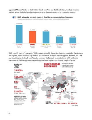 appointed Mandar Vaidya as the CEO for South-east Asia and the Middle East, two high potential
markets where the India-based company was set to focus on as part of its expansion strategy.
With over 15 years of experience, Vaidya was responsible for driving business growth for Oyo in these
two regions, which included key markets like Indonesia, Malaysia, the Philippines, Vietnam, the UAE
and Saudi Arabia. In South-east Asia, the company had already committed over $200 million in
investment to fuel its aggressive expansion plans in the region over the next couple of years.
6
 