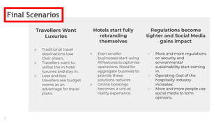 Final Scenarios
Travellers Want
Luxuries
□ Traditional travel
destinations lose
their sheen.
□ Travellers want to
utilise the in hotel
luxuries and stay in.
□ Less and less
travellers see budget
rooms as an
advantage for travel
plans.
Hotels start fully
rebranding
themselves
□ Even smaller
businesses start using
AI features to optimise
operations. Need for
aggregate business to
provide these
solutions reduces.
□ Online bookings
becomes a virtual
reality experience.
Regulations become
tighter and Social Media
gains impact
□ More and more regulations
on security and
environmental
sustainability start coming
in.
□ Operating Cost of the
hospitality industry
increases.
□ More and more people use
social media to form
opinions.
7
 
