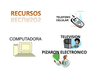 COMPUTADORA
TELEFONO
CELULAR
TELEVISION
PIZARON ELECTRONICO
 