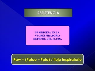 RESISTENCIA

SE ORIGINA EN LA
VIA RESPIRATORIA
DEPENDE DEL FLUJO.

Raw = (Ppico – Ppla) / flujo inspiratorio

 