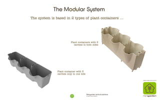 View of Vertical Farming Solutions | PDF