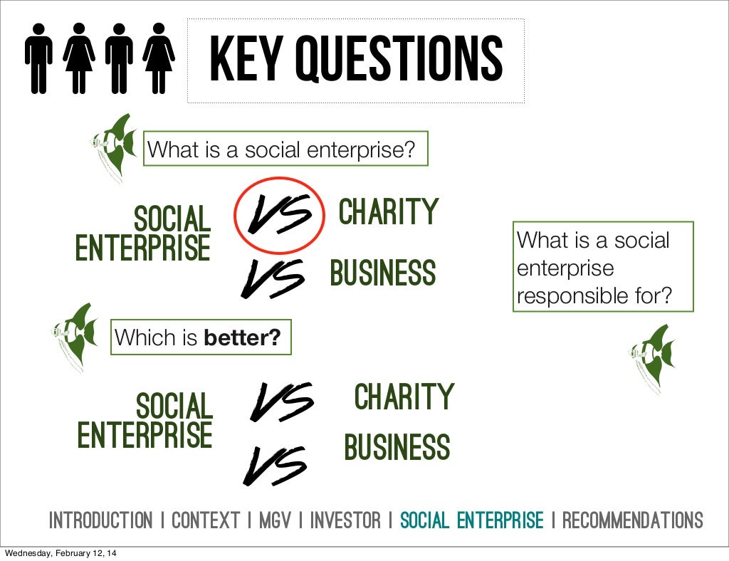 Marina gana vida essay 07 picture