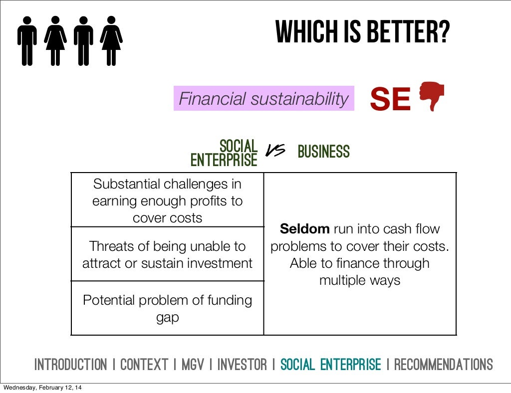 Marina gana vida essay 08 picture