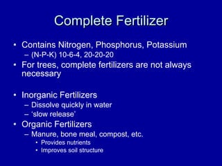 Complete Fertilizer Contains Nitrogen, Phosphorus, Potassium  (N-P-K) 10-6-4, 20-20-20 For trees, complete fertilizers are not always necessary Inorganic Fertilizers Dissolve quickly in water ‘ slow release’ Organic Fertilizers Manure, bone meal, compost, etc. Provides nutrients Improves soil structure 