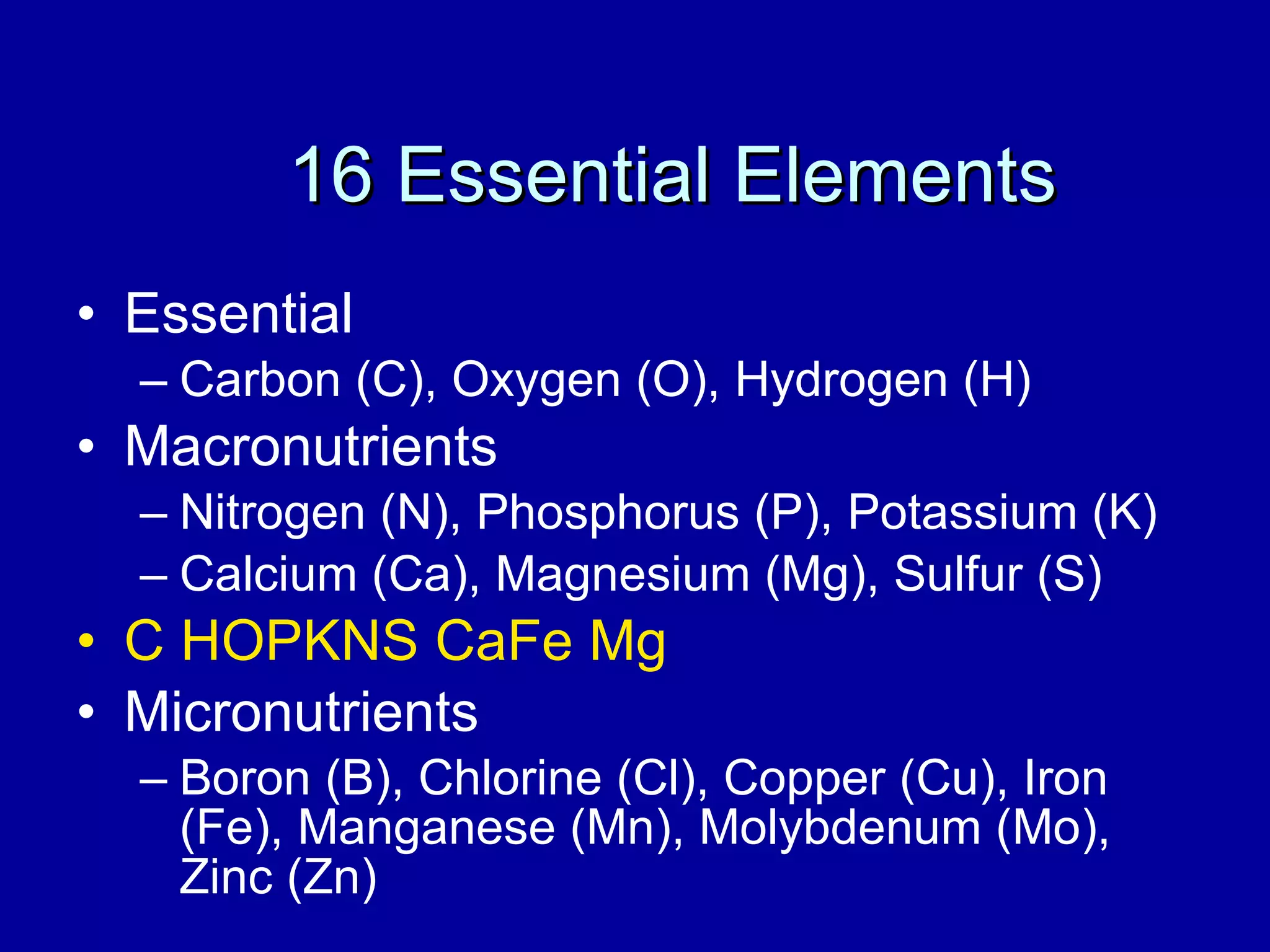 16 Essential Elements Essential Carbon (C), Oxygen (O), Hydrogen (H) Macronutrients Nitrogen (N), Phosphorus (P), Potassium (K) Calcium (Ca), Magnesium (Mg), Sulfur (S) C HOPKNS CaFe Mg Micronutrients Boron (B), Chlorine (Cl), Copper (Cu), Iron (Fe), Manganese (Mn), Molybdenum (Mo), Zinc (Zn) 