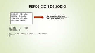 TRASTORNOS DEL MAGNESIO Y SODIO | PPTX