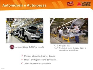 Automóveis e Auto-peças




                                                         Mercedes Benz
         A maior fábrica da FIAT no mundo                Produzindo carros da classe C para o
                                                         mercado norte-americano


                2º maior fabricante de carros do país
                24 % da produção nacional de veículos
                Cadeia de produção consolidada

Fonte:
 
