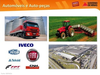 Automóveis e Auto-peças




Fonte: ANFAVEA
 