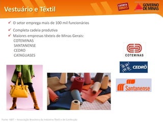 Vestuário e Têxtil
      O setor emprega mais de 100 mil funcionários
      Completa cadeia produtiva
      Maiores empresas têxteis de Minas Gerais:
       COTEMINAS
       SANTANENSE
       CEDRO
       CATAGUASES




Fonte: ABIT – Associação Brasileira da Indústria Têxtil e de Confecção
 