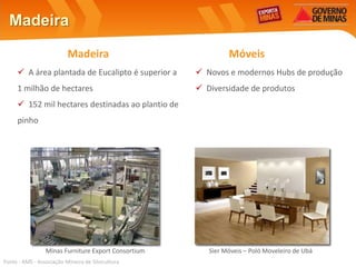 Madeira

                          Madeira                             Móveis
      A área plantada de Eucalipto é superior a      Novos e modernos Hubs de produção
     1 milhão de hectares                             Diversidade de produtos
      152 mil hectares destinadas ao plantio de
     pinho




                 Minas Furniture Export Consortium      Sier Móveis – Poló Moveleiro de Ubá
Fonte : AMS - Associação Mineira de Silvicultura
 