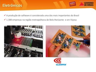 Eletrônicos

 A produção de software é considerada uma das mais importantes do Brasil
 1.300 empresas na região metropolitana de Belo Horizonte e em Viçosa
 