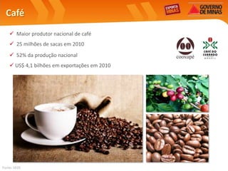 Café
     Maior produtor nacional de café
     25 milhões de sacas em 2010
     52% da produção nacional
     US$ 4,1 bilhões em exportações em 2010




Fonte: SEDE
 