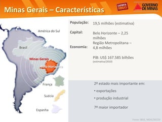 Minas Gerais – Características
                                     População:   19,5 milhões (estimativa)
                  América do Sul     Capital:     Belo Horizonte – 2,25
                                                  milhões
                                                  Região Metropolitana –
    Brasil                           Economia:    4,8 milhões

             Minas Gerais                         PIB: US$ 167.585 bilhões
                                                  (estimativa/2010)
                    Belo Horizonte



                     França                        2º estado mais importante em:
                                                   • exportações
                      Suécia
                                                   • produção industrial

                                                   7º maior importador
                 Espanha

                                                                           Fonte: IBGE, MDIC/SECEX
 