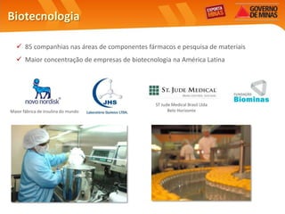 Biotecnologia

   85 companhias nas áreas de componentes fármacos e pesquisa de materiais
   Maior concentração de empresas de biotecnologia na América Latina




                                              ST Jude Medical Brasil Ltda
Maior fábrica de insulina do mundo                  Belo Horizonte
 