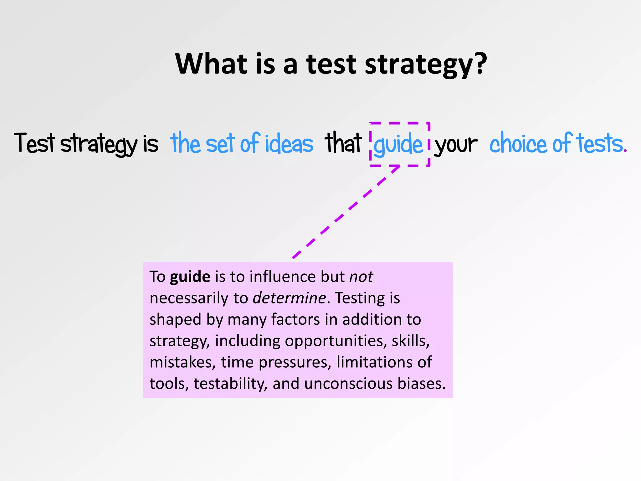 What is a test strategy?
Test strategy is the set of ideas that guide your choice of tests.
To guide is to influence but not
necessarily to determine. Testing is
shaped by many factors in addition to
strategy, including opportunities, skills,
mistakes, time pressures, limitations of
tools, testability, and unconscious biases.
 