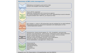 malignant hyperthermia anaesthesia point of view | PPTX