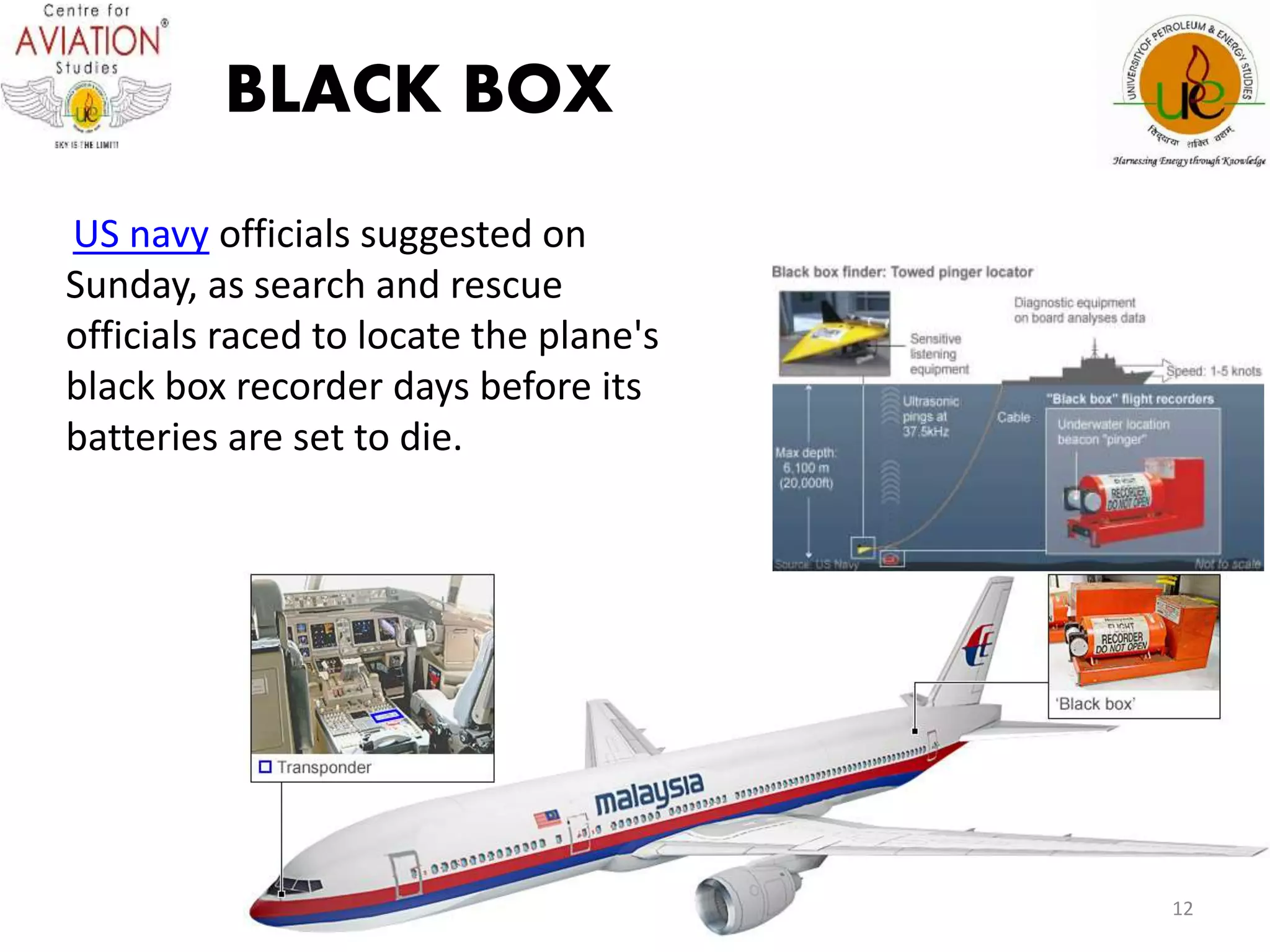 BLACK BOX 
US navy officials suggested on 
Sunday, as search and rescue 
officials raced to locate the plane's 
black box recorder days before its 
batteries are set to die. 
12 
 